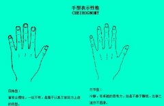 风水知识：手相形状和预测健康知识的基本解释